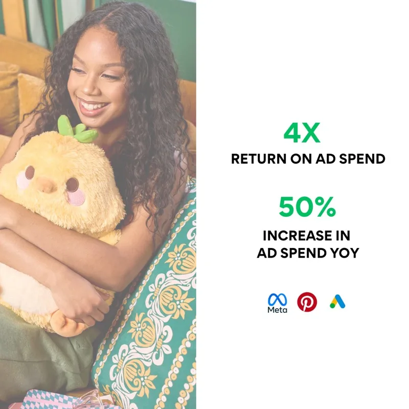 US lifestyle and accessories brand case study